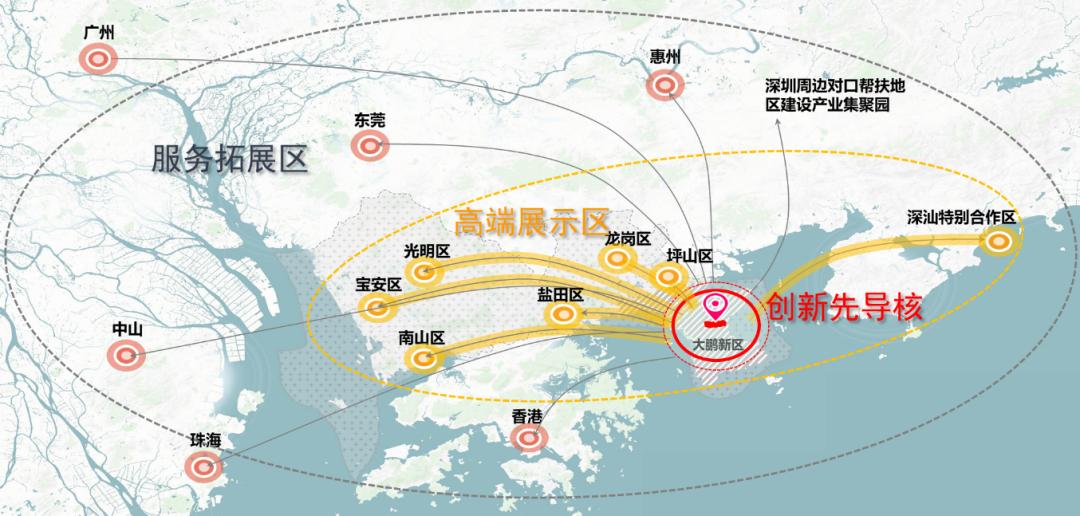 倒计时1天深圳国际食品谷科创盛会将在大鹏新区举行